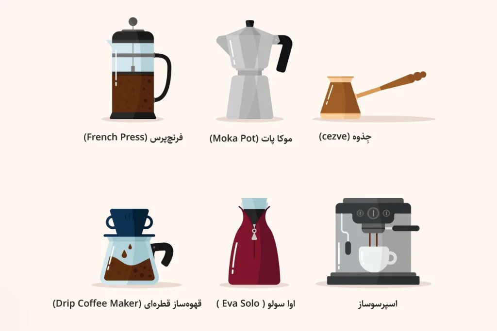 دم‌آوری قهوه در خانه